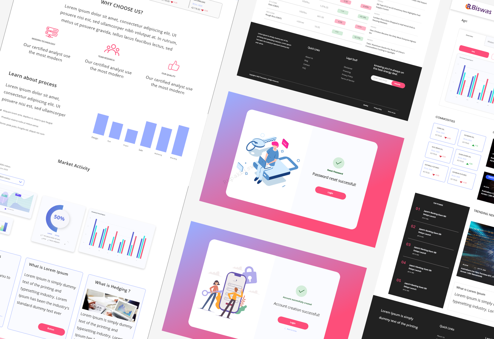 Commodity Forecasting Tool